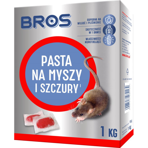 Pasta na myszy i szczury...